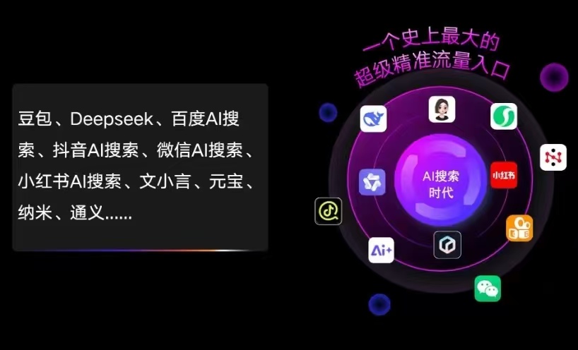 墉桥区AI智能推广新玩法，抢占搜索时代免费精准客源