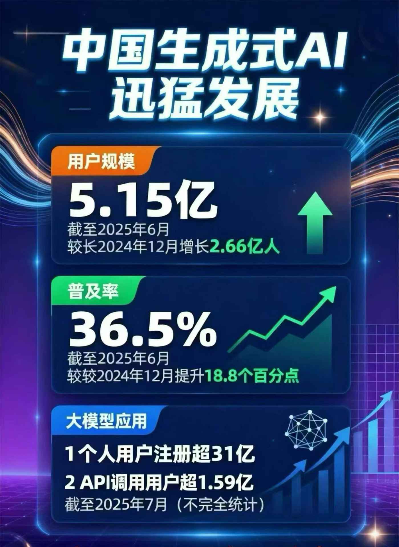 墉桥区豆包GEO优化是什么？内容创作核心逻辑解析