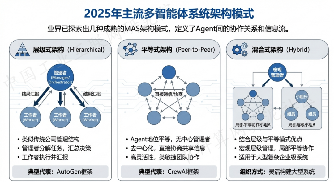 墉桥区 AI 智能体商业应用探析：智能自主程序助力企业数字化升级
