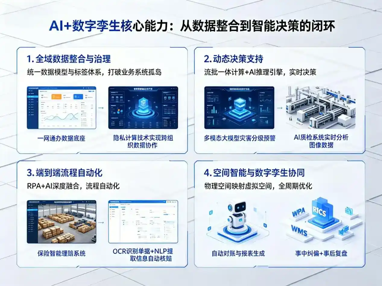 AI大模型落地优化服务｜解决墉桥区企业大模型响应慢、输出不准、成本偏高问题