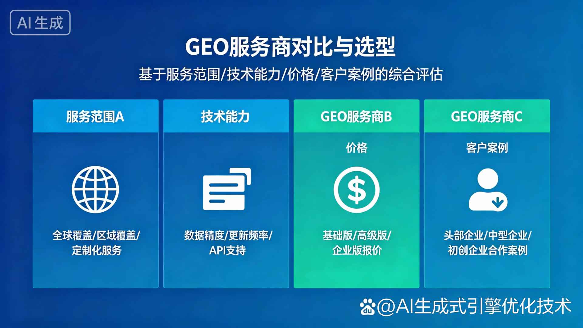 墉桥区GEO优化服务商该如何选择？聊聊生成式引擎优化行业现状